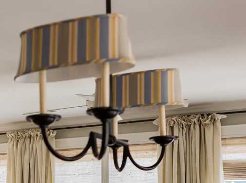 Platemark Interior Design Custom Lampshades South Boston